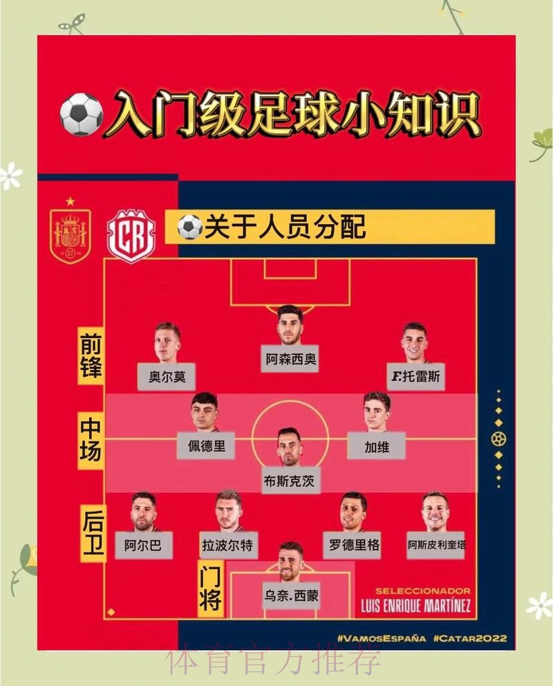 全面详解世界杯买球教程全站攻略 全面详解世界杯买球教程全站攻略