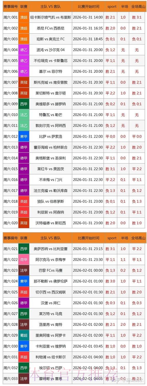 世界杯滚球稳定平台最新网址 世界杯滚球稳定平台最新网址