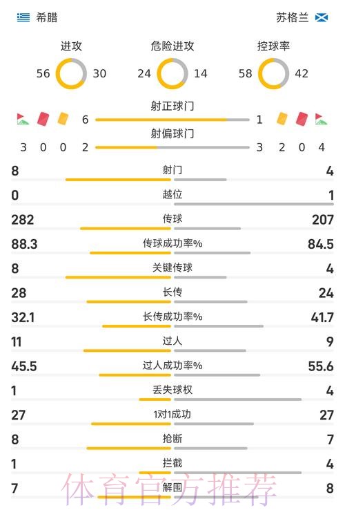 世界杯滚球稳定平台最新网址 世界杯滚球稳定平台最新网址