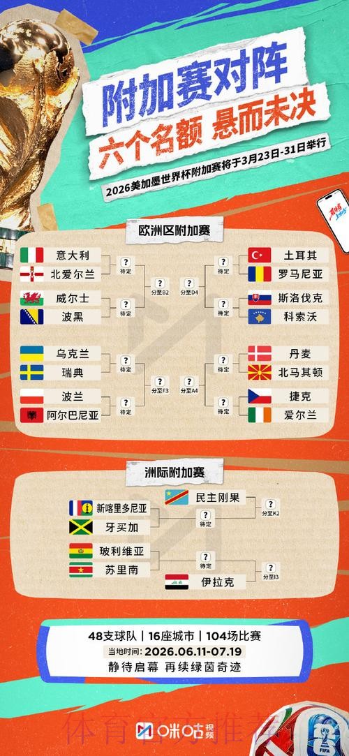 如何找到世界杯外围官网入口地址 如何找到世界杯外围官网入口地址