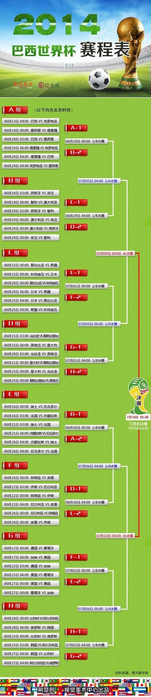 如何找到世界杯外围官网入口地址 如何找到世界杯外围官网入口地址