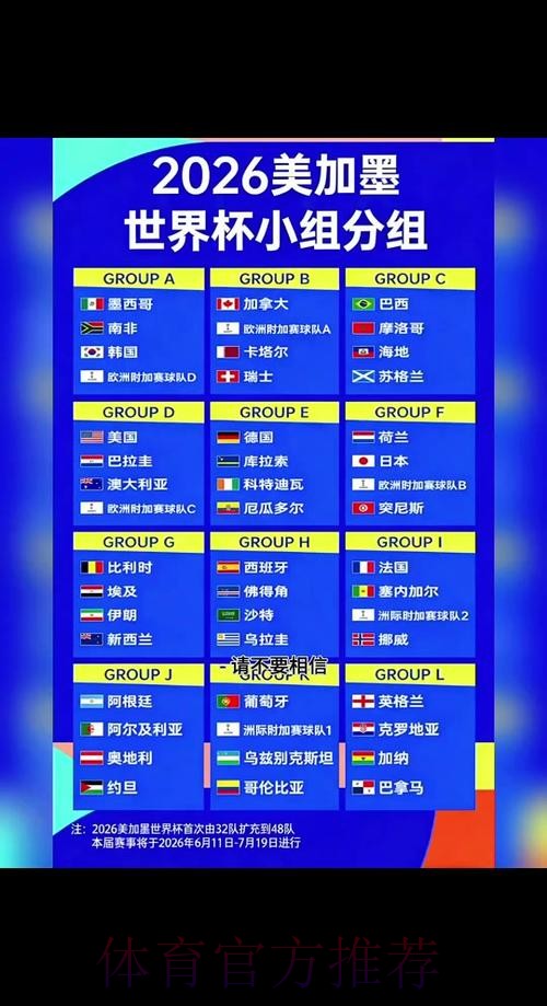2026世界杯每日赛程是否免费